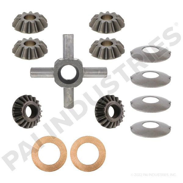 Mack HP NEST KIT