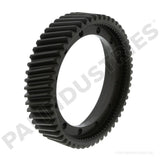 BULL GEAR