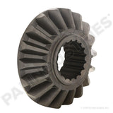 GEAR