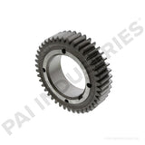 GEAR