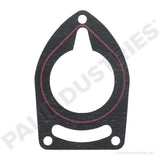 GASKET