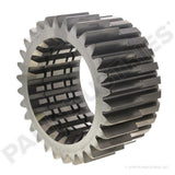 Mack GEAR