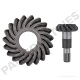 RING AND PINION SET
