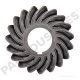 RING AND PINION SET