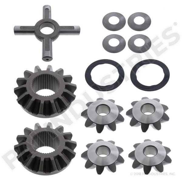 Rockwell NEST KIT