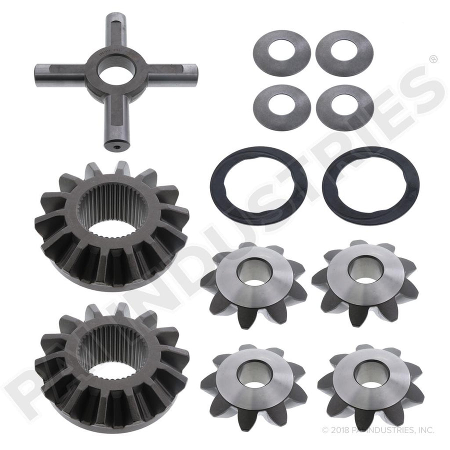 Rockwell NEST KIT