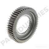 GEAR