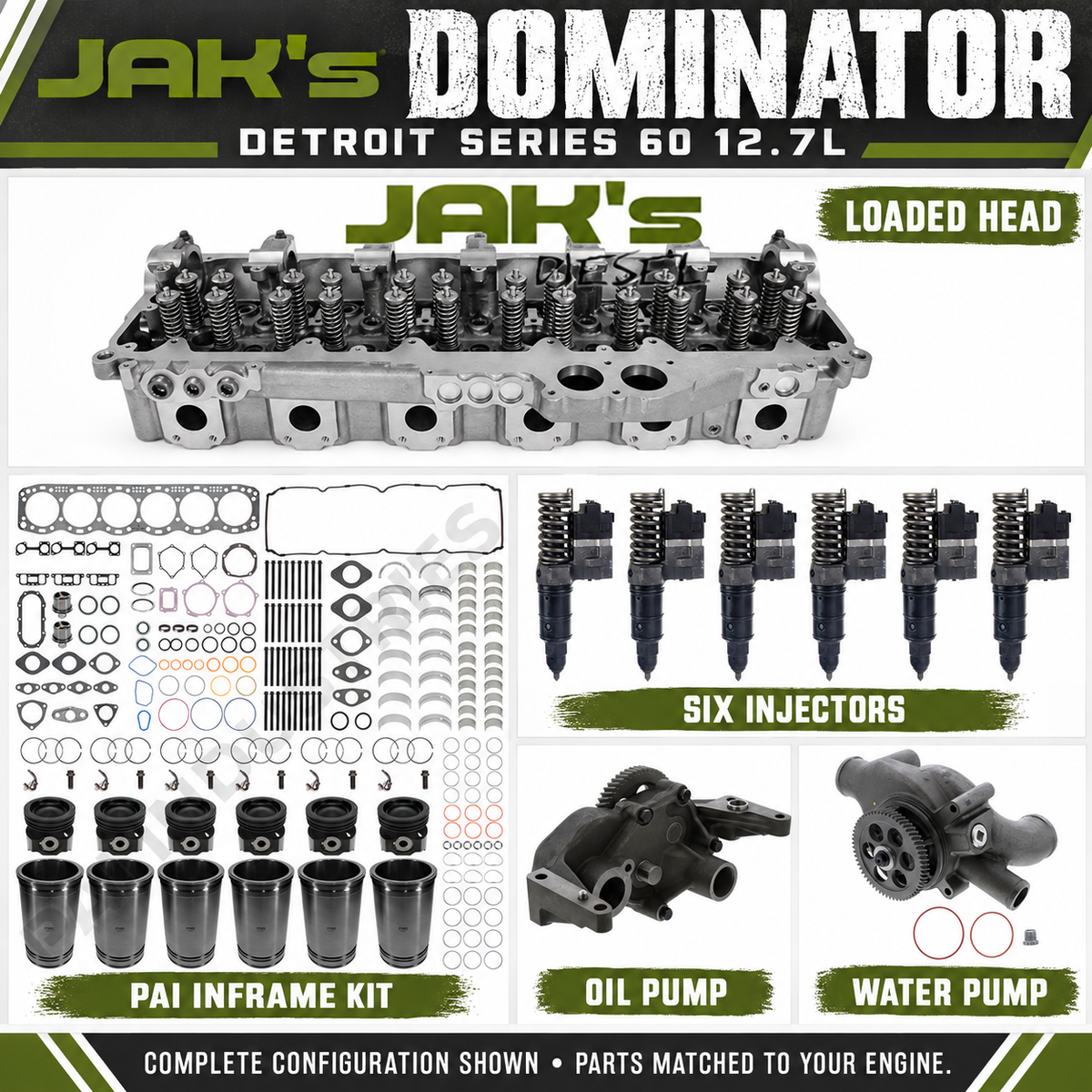 JAK’s Dominator Series 60 12.7L — promotional complete-configuration collage; exact individual part photos follow