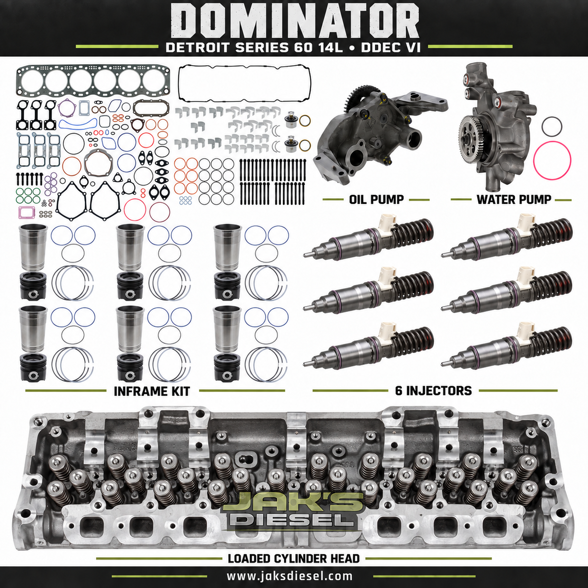 JAK's Dominator Detroit Series 60 14L DDEC VI Rebuild Package - representative configuration